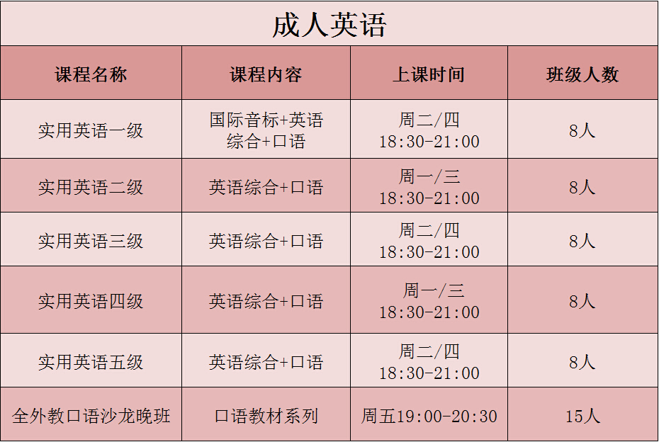 2016优朗英语12月最新课表