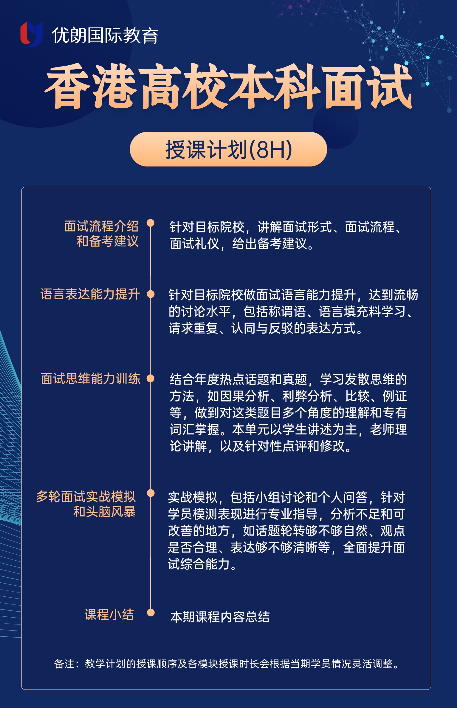 2025/2026香港高校面试培训课表