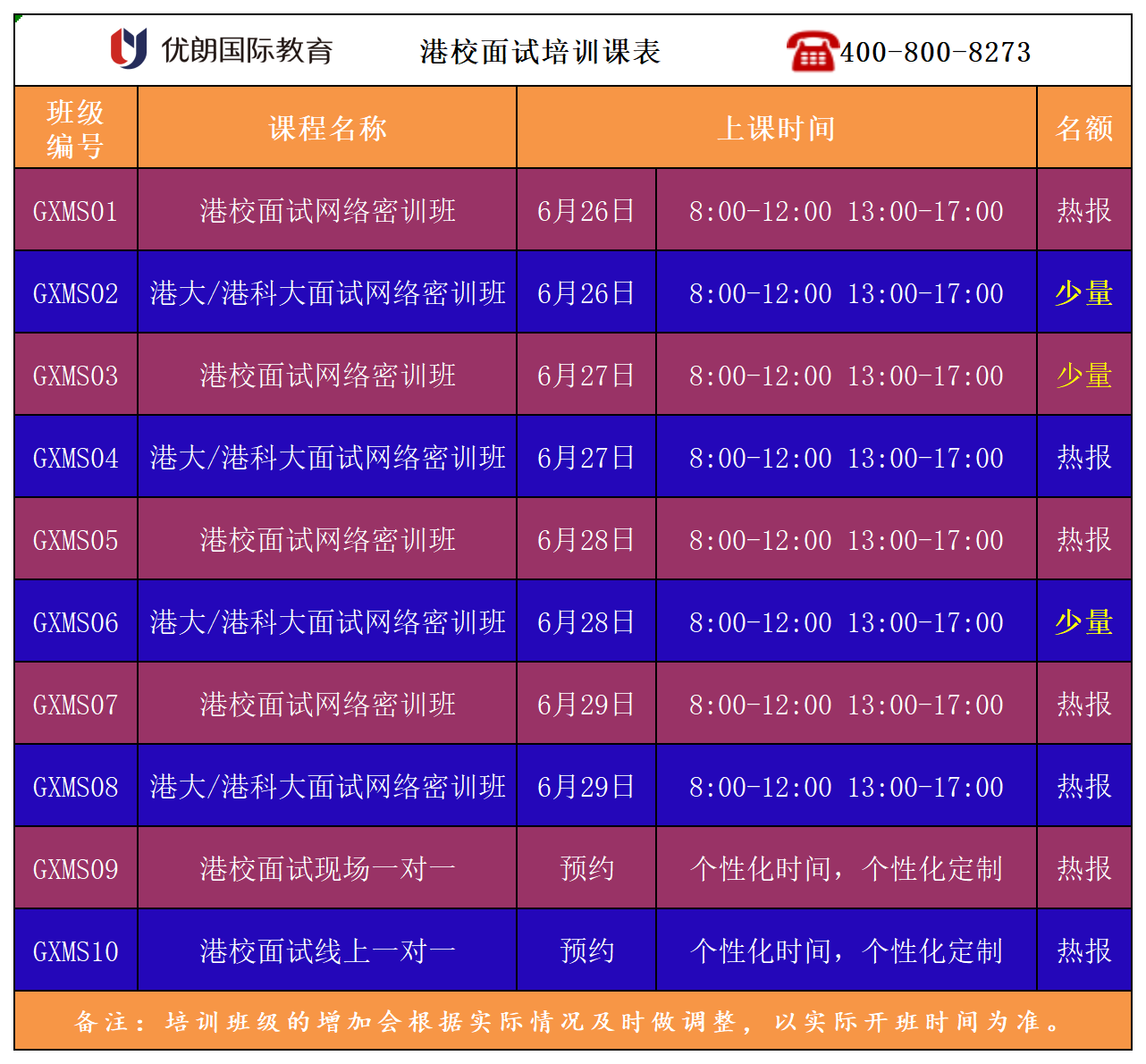 2025/2026香港高校面试培训课表